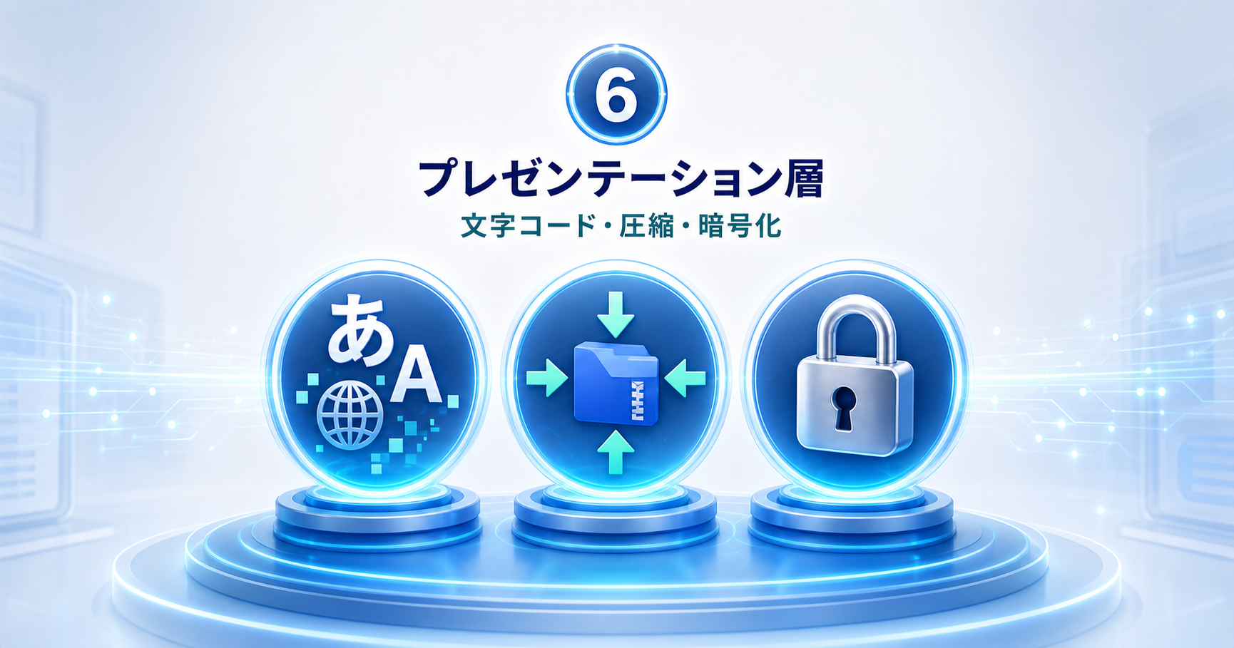 OSI参照モデル 深掘り解説:第6層 プレゼンテーション層